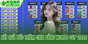 kết quả bốc thăm chia bảng World Cup 2026