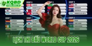 lịch thi đấu World Cup 2026