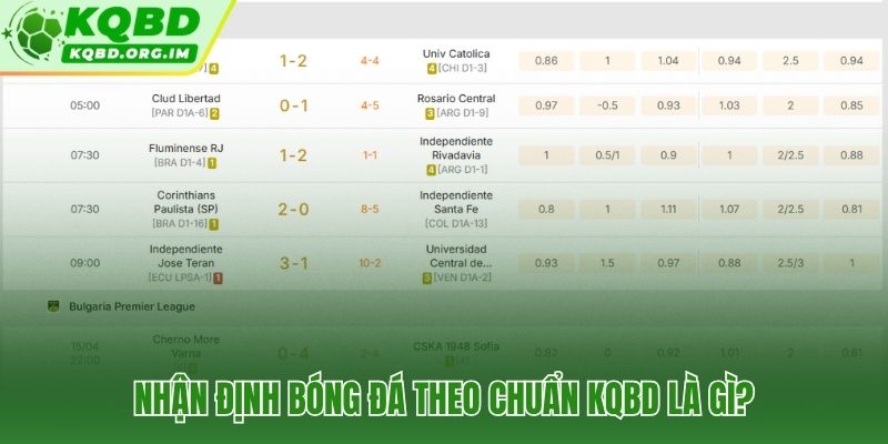 Nhận định bóng đá data-driven và tiêu chuẩn minh bạch từ KQBD