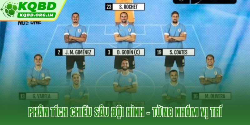 Hệ thống chiến thuật Roberto Martínez và sức mạnh từng tuyến